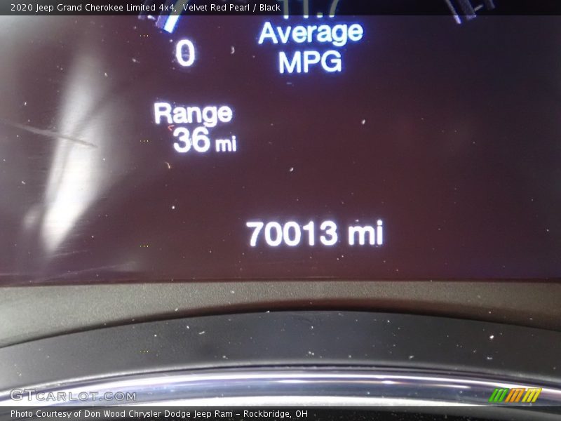 Velvet Red Pearl / Black 2020 Jeep Grand Cherokee Limited 4x4