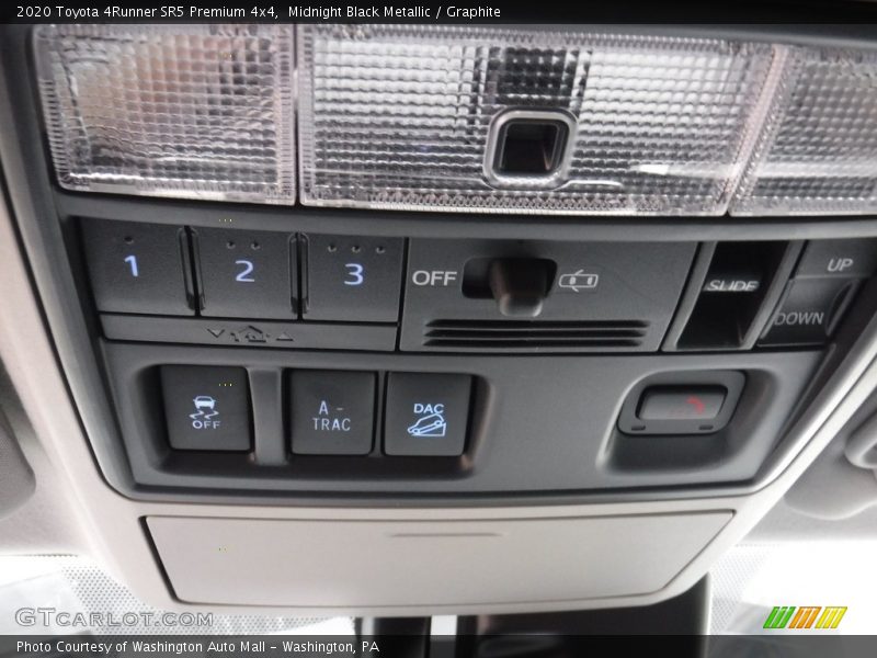 Midnight Black Metallic / Graphite 2020 Toyota 4Runner SR5 Premium 4x4