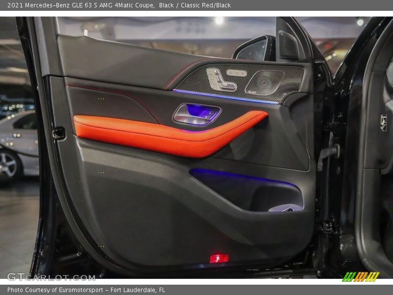 Door Panel of 2021 GLE 63 S AMG 4Matic Coupe