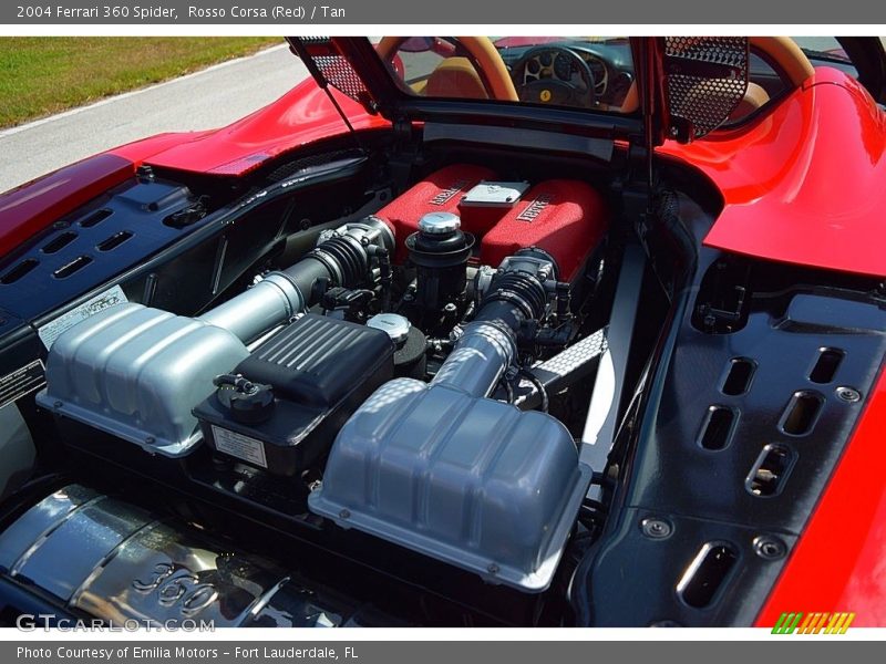  2004 360 Spider Engine - 3.6 Liter DOHC 40-Valve V8