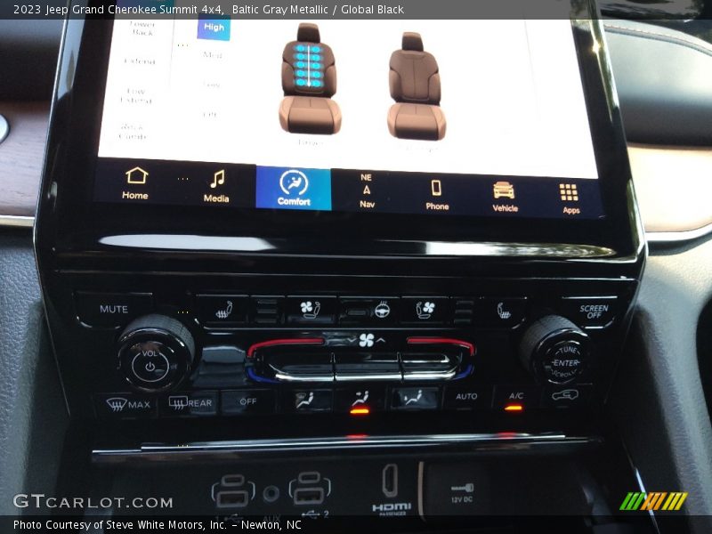 Baltic Gray Metallic / Global Black 2023 Jeep Grand Cherokee Summit 4x4