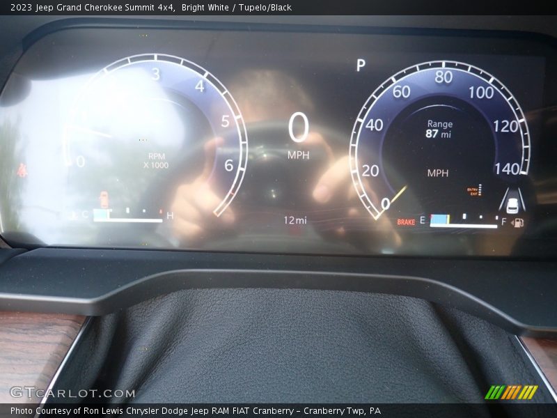  2023 Grand Cherokee Summit 4x4 Summit 4x4 Gauges
