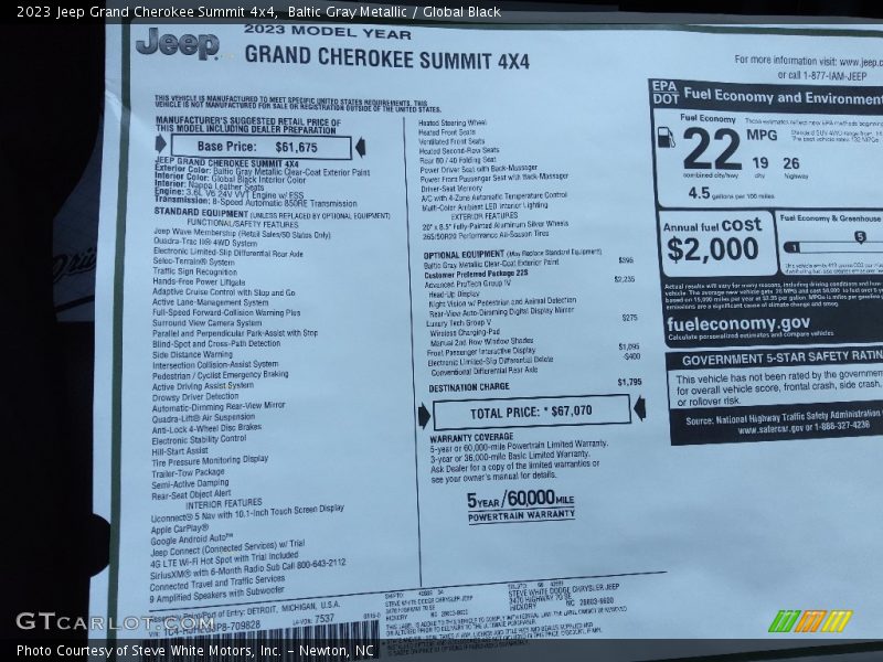 2023 Grand Cherokee Summit 4x4 Window Sticker
