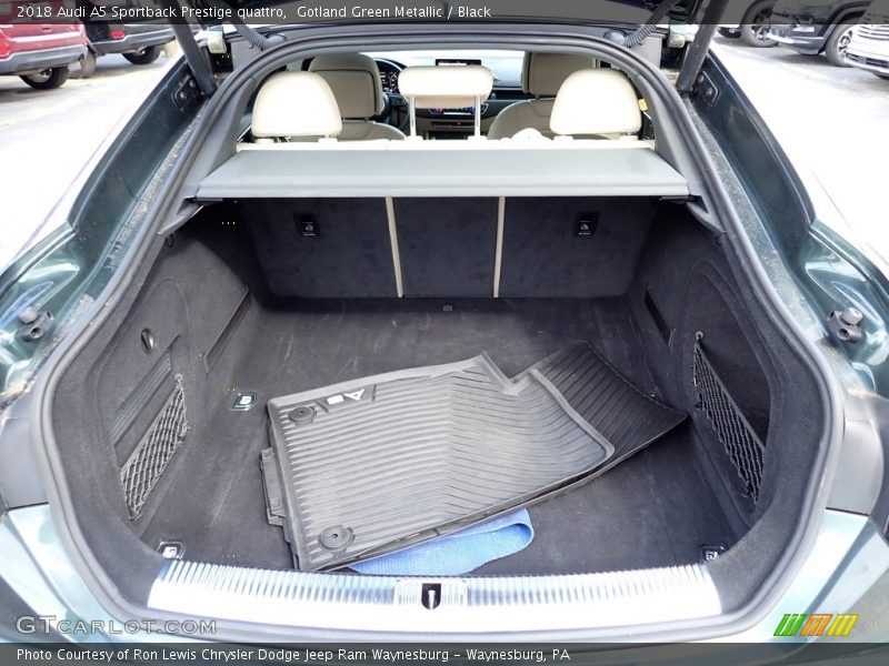 2018 A5 Sportback Prestige quattro Trunk