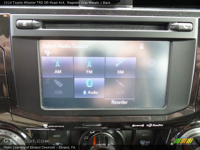 Magnetic Gray Metallic / Black 2019 Toyota 4Runner TRD Off-Road 4x4
