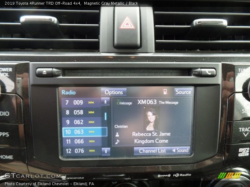 Magnetic Gray Metallic / Black 2019 Toyota 4Runner TRD Off-Road 4x4