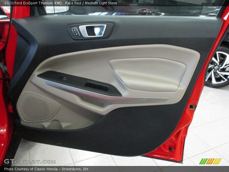 Door Panel of 2020 EcoSport Titanium 4WD