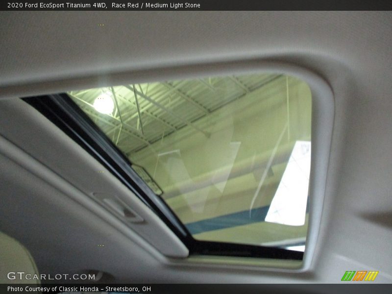 Sunroof of 2020 EcoSport Titanium 4WD