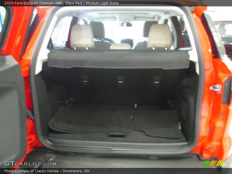  2020 EcoSport Titanium 4WD Trunk