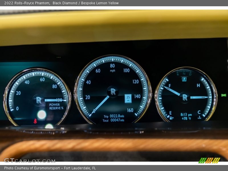  2022 Phantom   Gauges