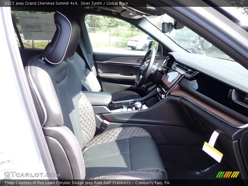 Front Seat of 2023 Grand Cherokee Summit 4x4
