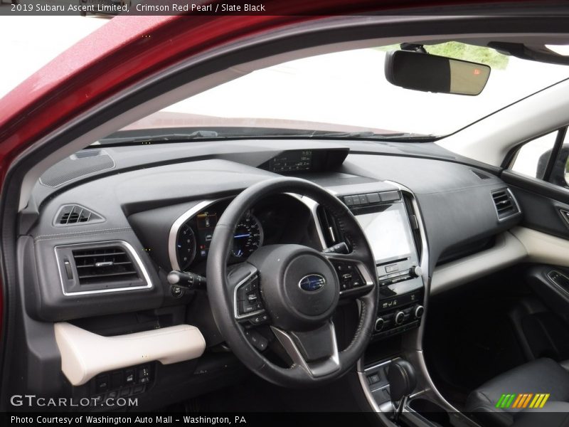 Dashboard of 2019 Ascent Limited