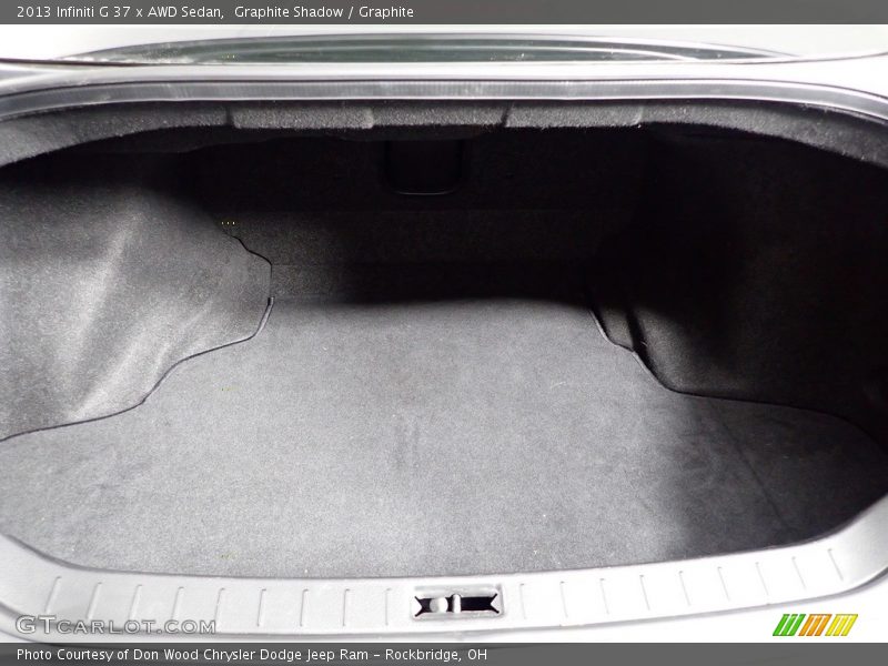 Graphite Shadow / Graphite 2013 Infiniti G 37 x AWD Sedan