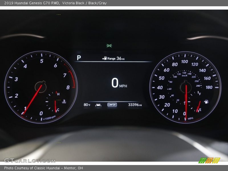 2019 Genesis G70 RWD G70 RWD Gauges