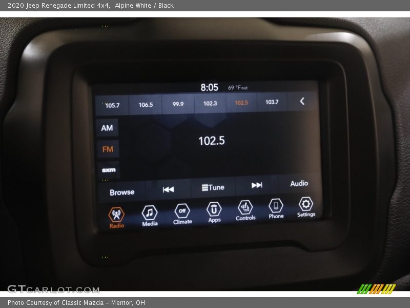 Alpine White / Black 2020 Jeep Renegade Limited 4x4