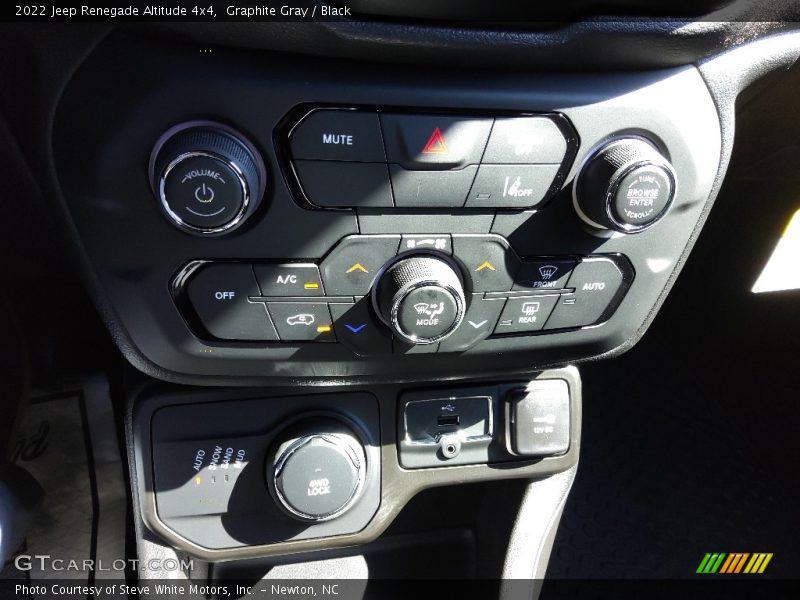 Graphite Gray / Black 2022 Jeep Renegade Altitude 4x4