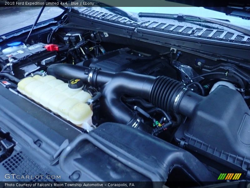 Blue / Ebony 2018 Ford Expedition Limited 4x4