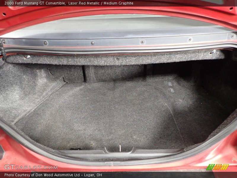 Laser Red Metallic / Medium Graphite 2000 Ford Mustang GT Convertible