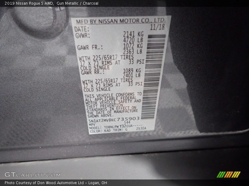 Gun Metallic / Charcoal 2019 Nissan Rogue S AWD