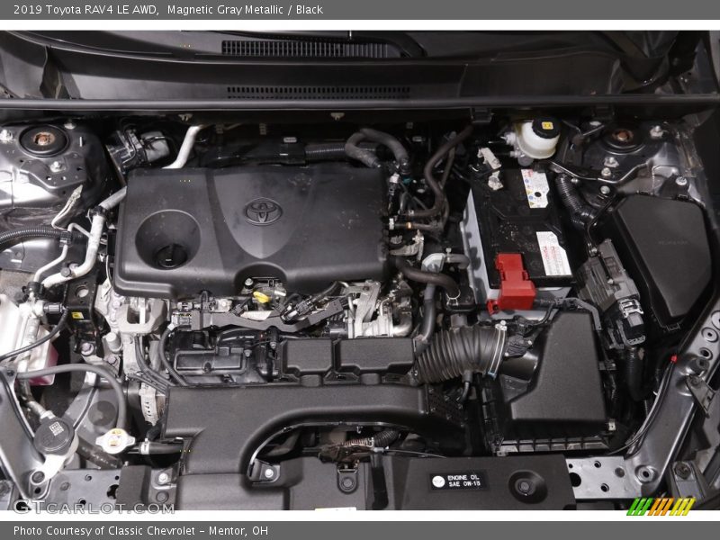 Magnetic Gray Metallic / Black 2019 Toyota RAV4 LE AWD