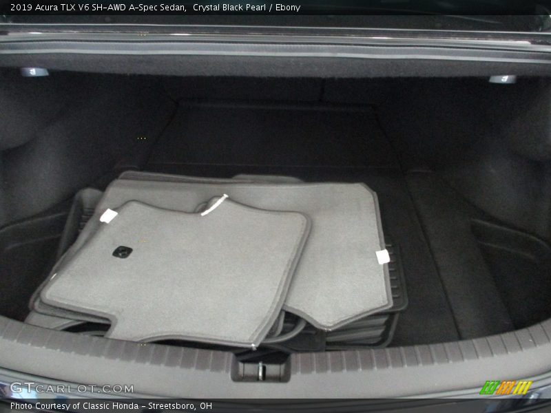  2019 TLX V6 SH-AWD A-Spec Sedan Trunk