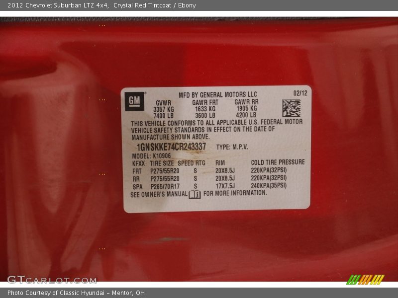 Crystal Red Tintcoat / Ebony 2012 Chevrolet Suburban LTZ 4x4