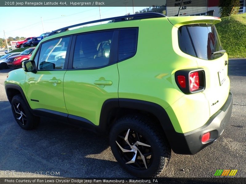 Hypergreen / Black 2018 Jeep Renegade Latitude 4x4