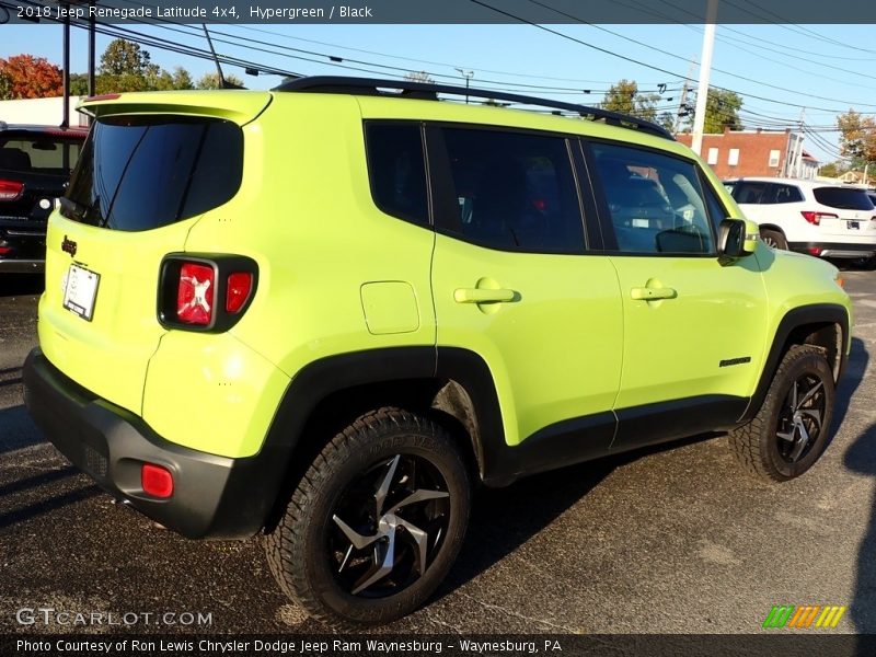 Hypergreen / Black 2018 Jeep Renegade Latitude 4x4