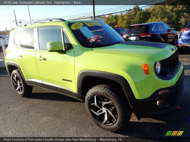 Hypergreen / Black 2018 Jeep Renegade Latitude 4x4