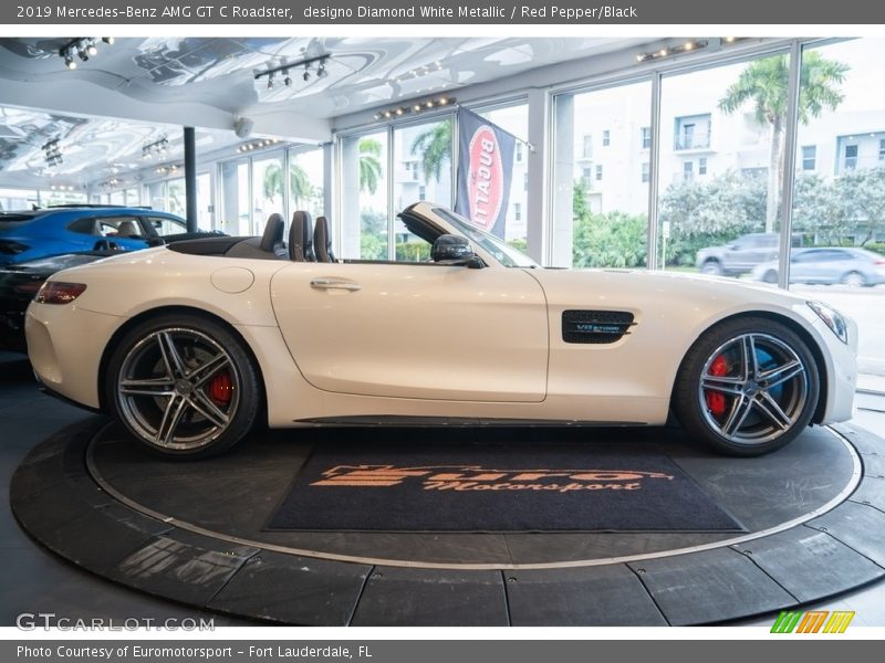 designo Diamond White Metallic / Red Pepper/Black 2019 Mercedes-Benz AMG GT C Roadster