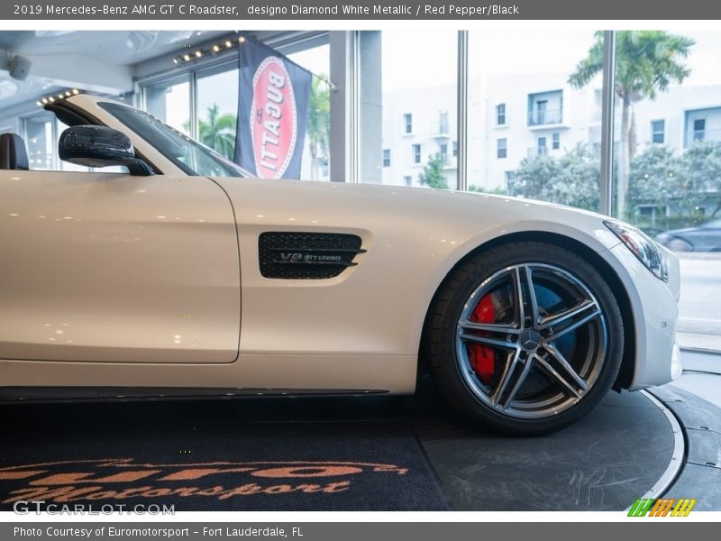 designo Diamond White Metallic / Red Pepper/Black 2019 Mercedes-Benz AMG GT C Roadster