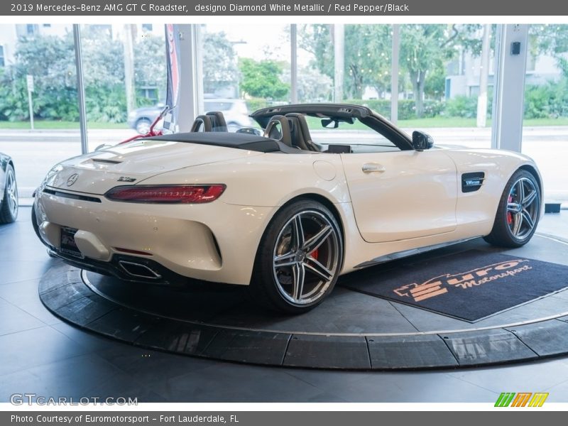 designo Diamond White Metallic / Red Pepper/Black 2019 Mercedes-Benz AMG GT C Roadster
