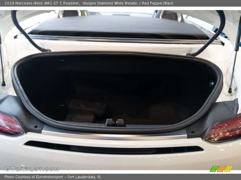 designo Diamond White Metallic / Red Pepper/Black 2019 Mercedes-Benz AMG GT C Roadster