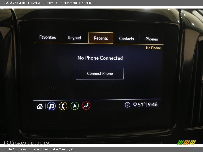 Graphite Metallic / Jet Black 2020 Chevrolet Traverse Premier