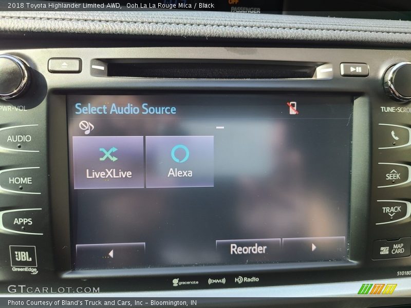 Ooh La La Rouge Mica / Black 2018 Toyota Highlander Limited AWD