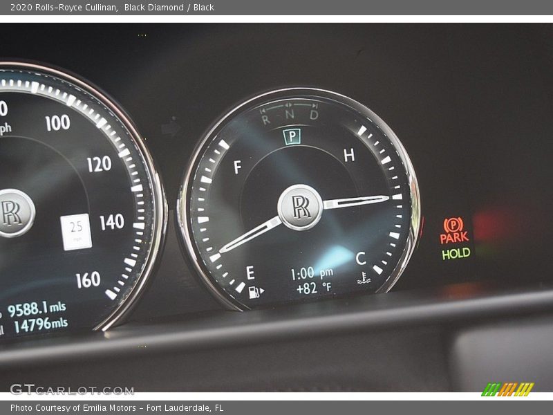  2020 Cullinan   Gauges