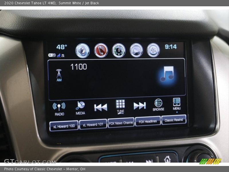Summit White / Jet Black 2020 Chevrolet Tahoe LT 4WD