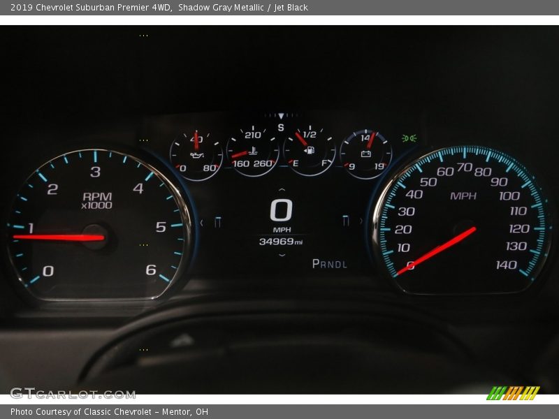 Shadow Gray Metallic / Jet Black 2019 Chevrolet Suburban Premier 4WD