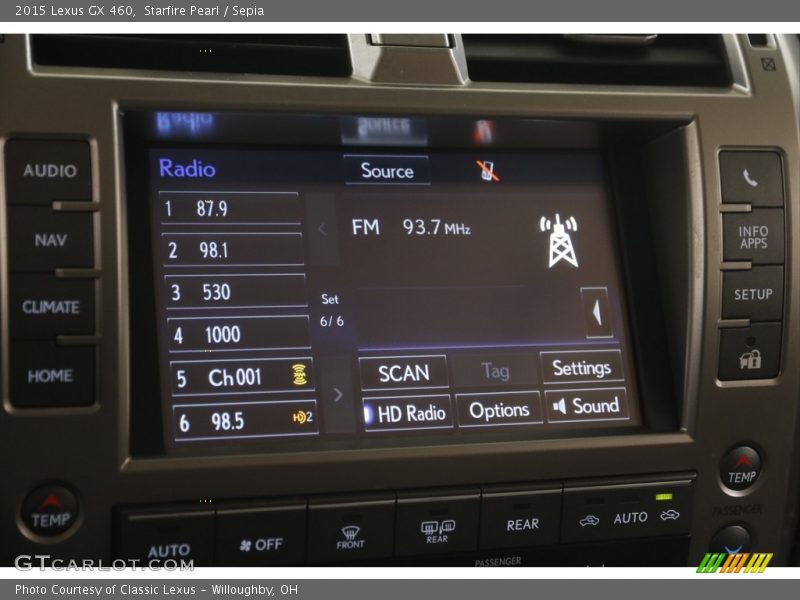 Controls of 2015 GX 460