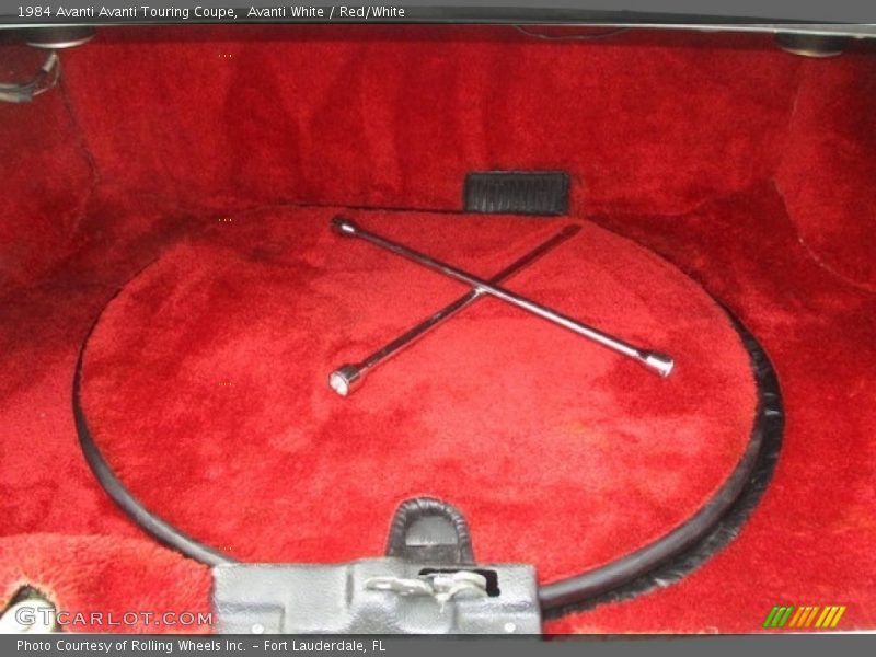 Tool Kit of 1984 Avanti Touring Coupe