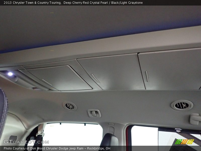Deep Cherry Red Crystal Pearl / Black/Light Graystone 2013 Chrysler Town & Country Touring