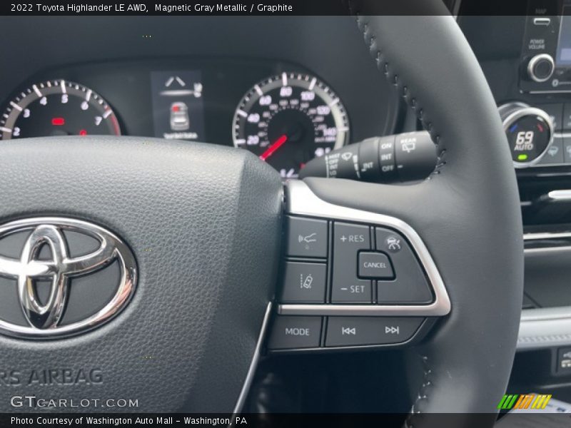 Magnetic Gray Metallic / Graphite 2022 Toyota Highlander LE AWD