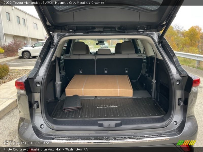 Magnetic Gray Metallic / Graphite 2022 Toyota Highlander LE AWD