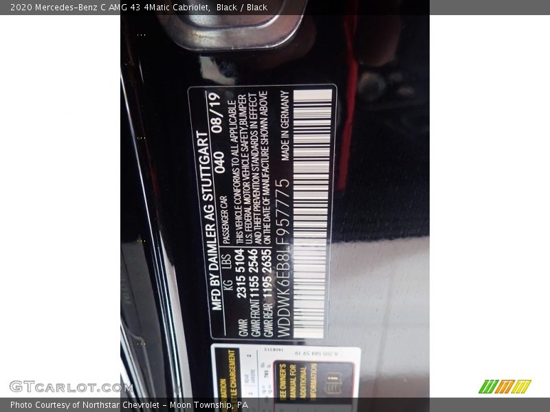 2020 C AMG 43 4Matic Cabriolet Black Color Code 040
