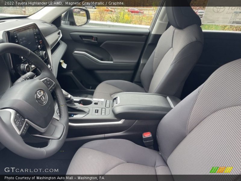 Magnetic Gray Metallic / Graphite 2022 Toyota Highlander LE AWD