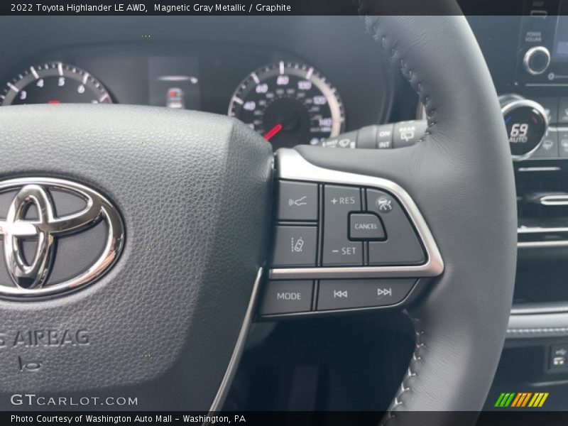Magnetic Gray Metallic / Graphite 2022 Toyota Highlander LE AWD