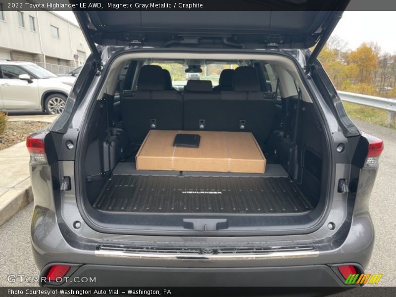 Magnetic Gray Metallic / Graphite 2022 Toyota Highlander LE AWD