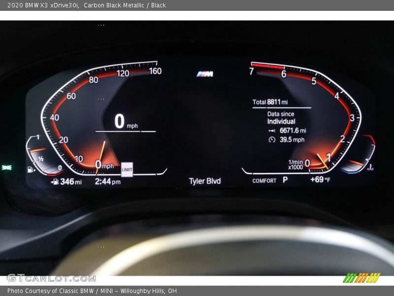  2020 X3 xDrive30i xDrive30i Gauges