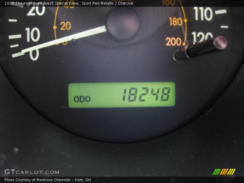 Sport Red Metallic / Charcoal 2008 Chevrolet Aveo Aveo5 Special Value