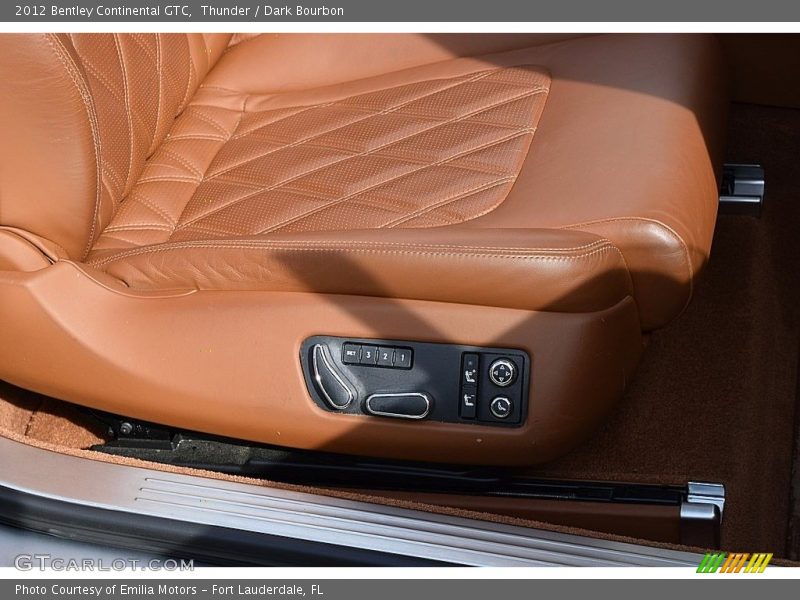Front Seat of 2012 Continental GTC 